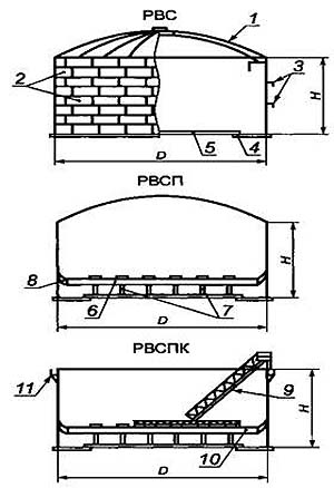 2255